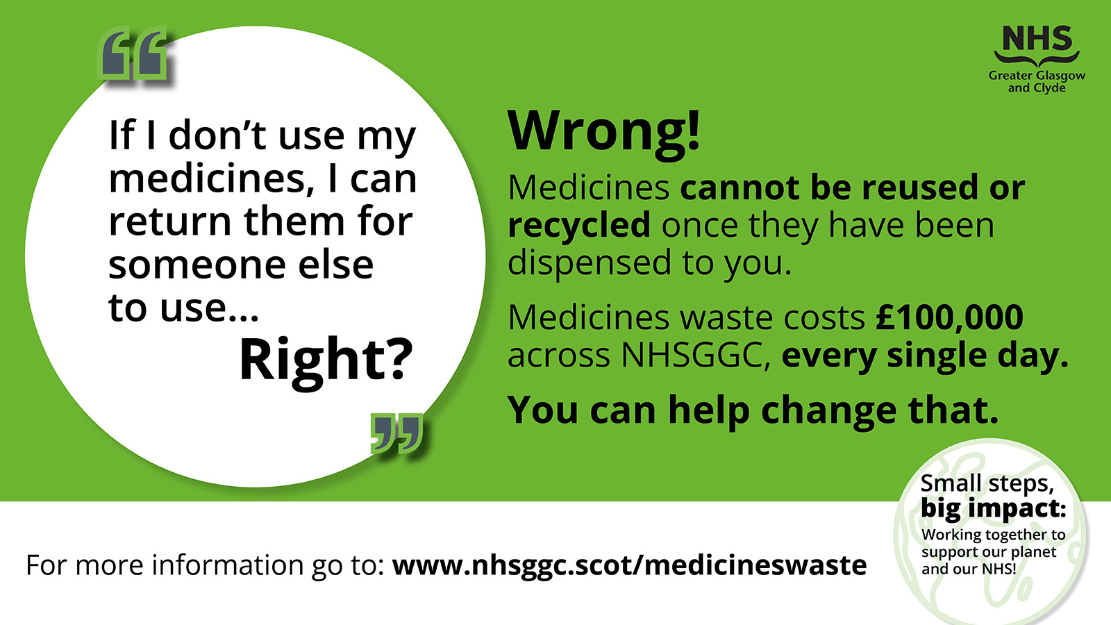 Medicines waste costs NHSGGC £100,000 every day – we need your help to tackle it