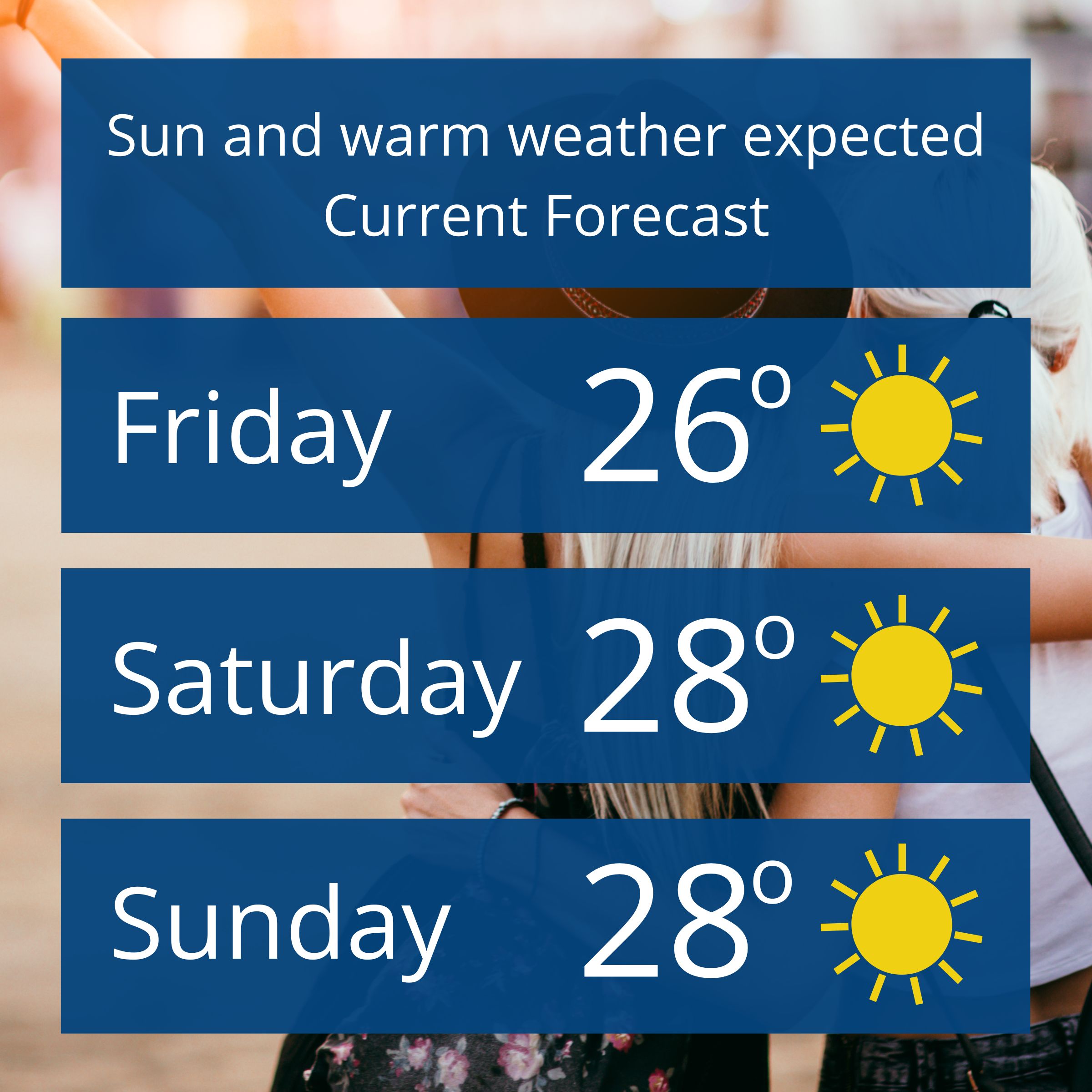 NHSGGC Urges Sun Safety Ahead of TRNSMT and Warm Weekend