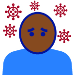 Stick person looking sad with small images of viruses around head