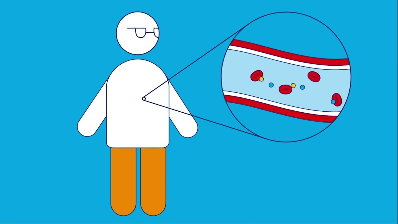 youtube placeholder image